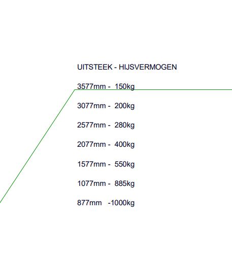 H103E Evenaar of Steker, extra lang!